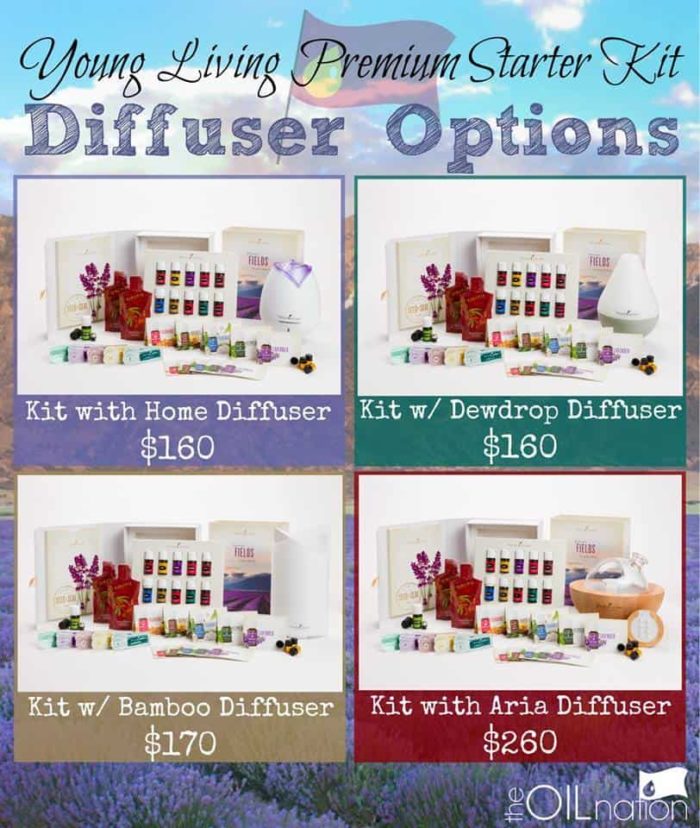 Image shows several Young Living Starter Kit Diffuser Options with prices