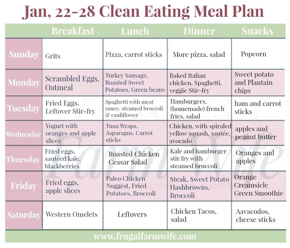 our Whole30 prep meal plan