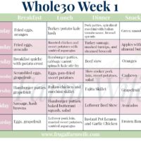 whole-30 meal plan