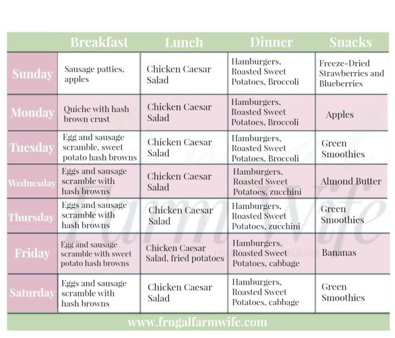 Whole30 Week 4 Meal Plan and Prep